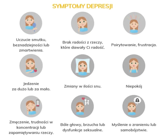 Objawy depresji ICD 10: Kluczowe symptomy, które musisz znać Objawy depresji ICD 10: Kluczowe symptomy, które musisz znać
